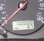 vehicle odometer