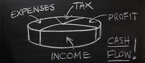 black board with finances