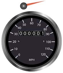 odometer