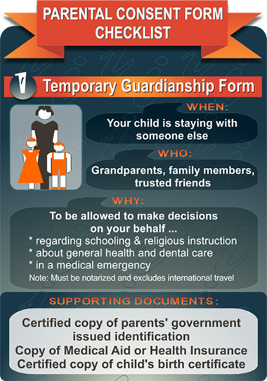 temporary guardianship form infographic