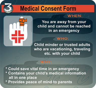 parental medical consent checklist
