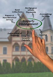 hand pointing to duties